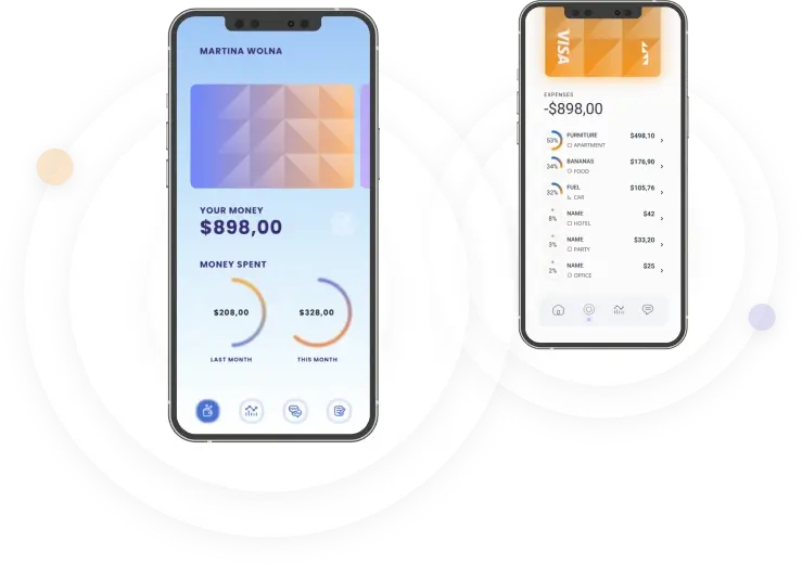 Vision Lidex Nx - Revealing the Pioneers Influencing Vision Lidex Nx